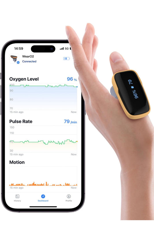Oxímetro de Pulso WearO2